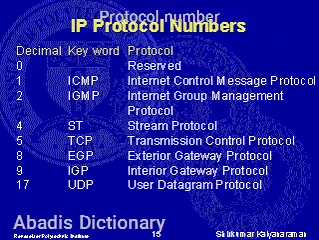 protocol number